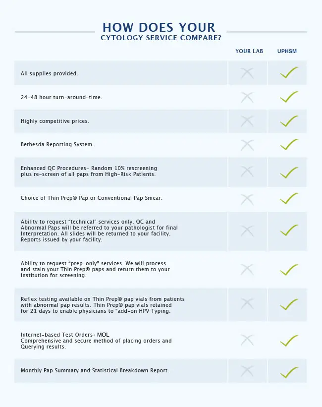 compare3